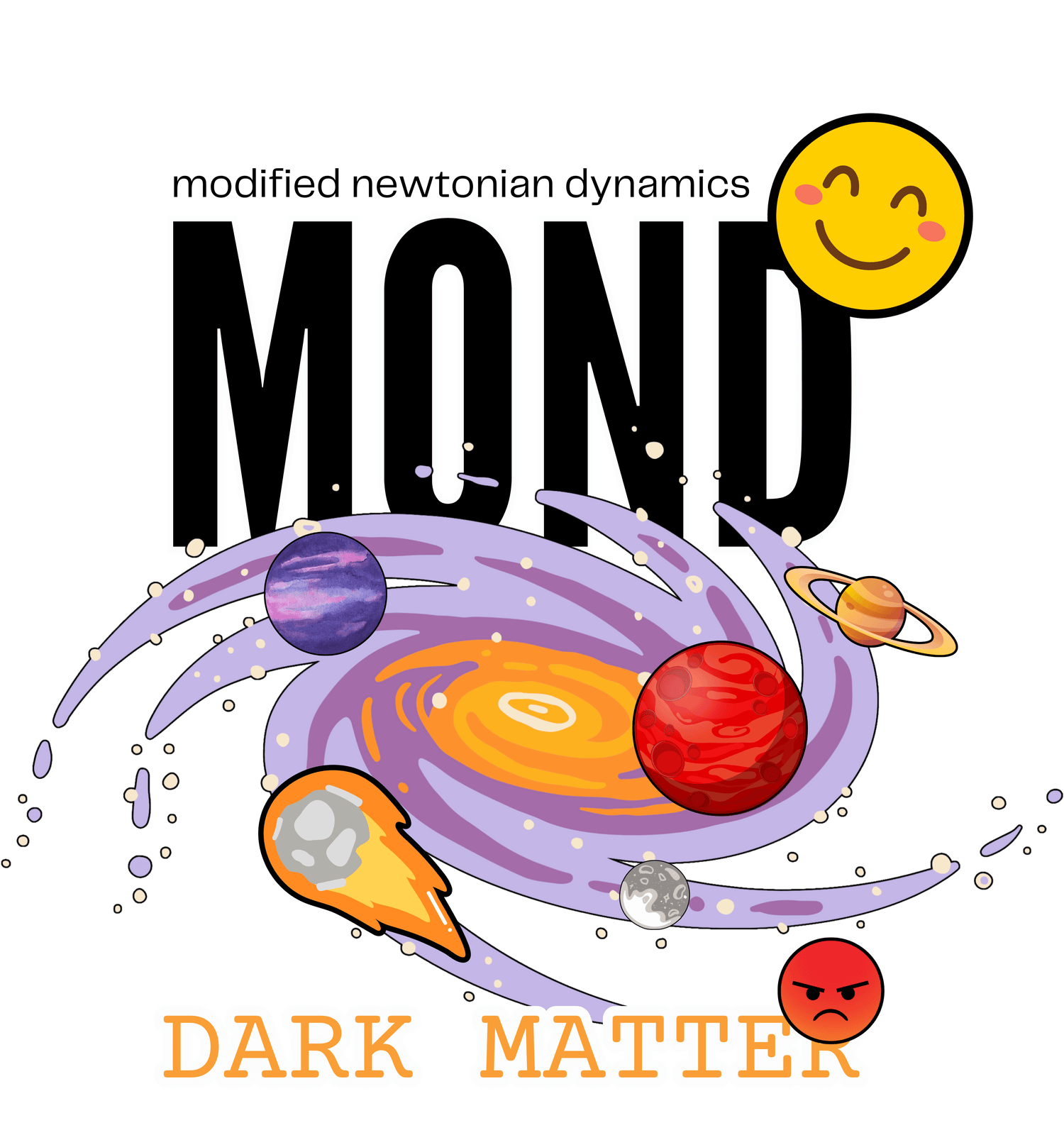 Why MOND is Challenging Dark Matter's Dominance in Physics Sebastian Rudbach Technium Foundry