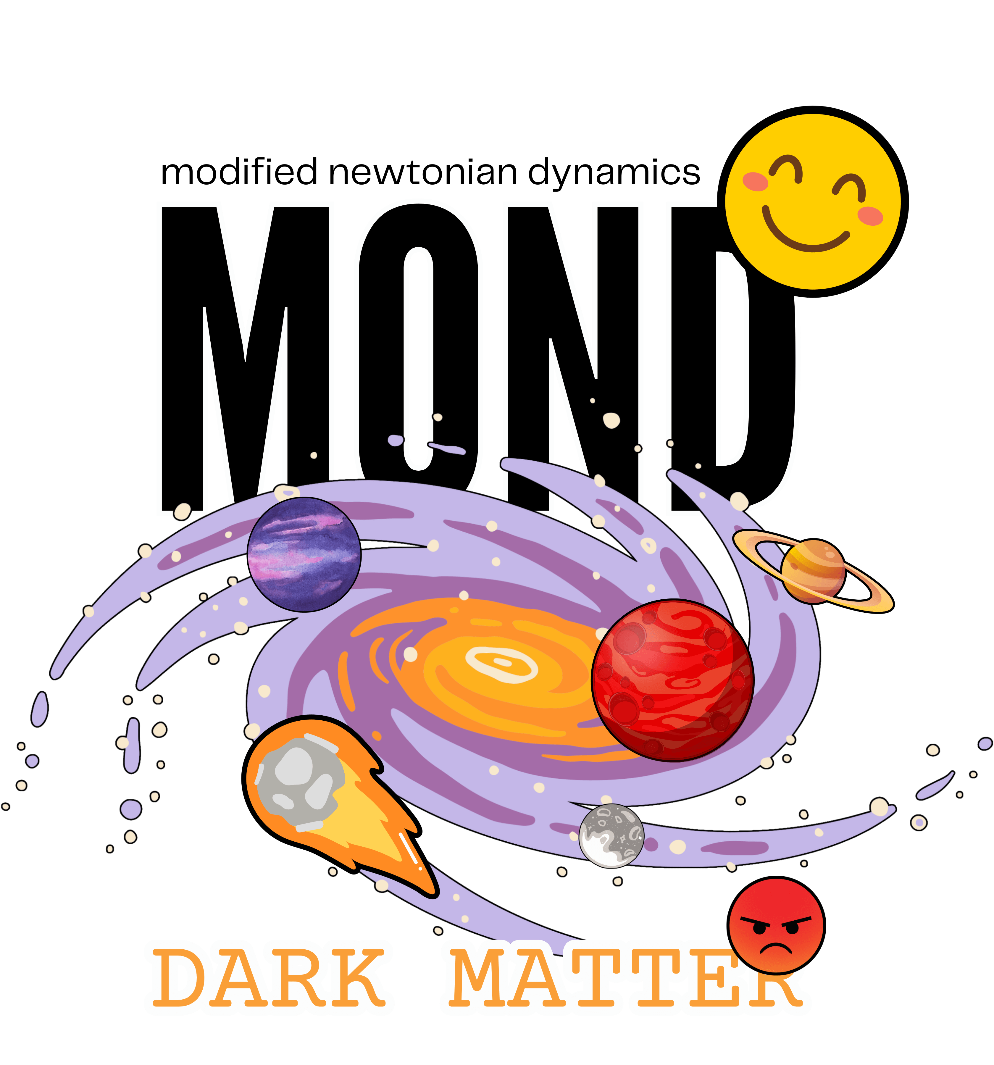 Why MOND is Challenging Dark Matter's Dominance in Physics Sebastian Rudbach Technium Foundry